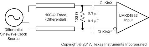 LMK04832 sch_diffsine_clkinoscin_term.gif