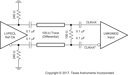 LMK04832 sch_lvpecl_clkinoscin_term.gif