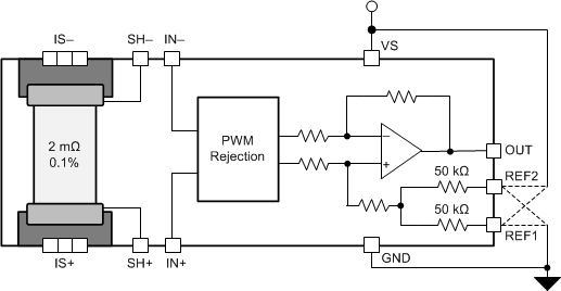 INA253 ina253-adjusting-the-output-midpoint.gif