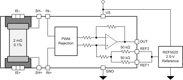 INA253 ina253-external-reference-output.gif