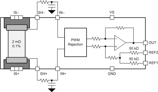 INA253 ina253-filter-at-input-pins.gif