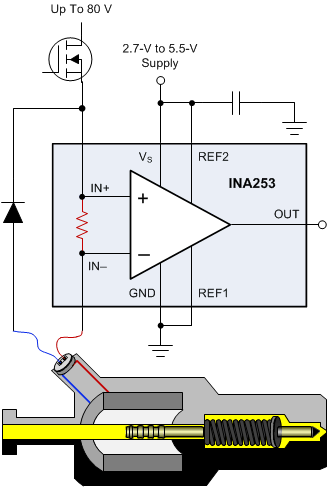 INA253 ina253-typical-application.gif