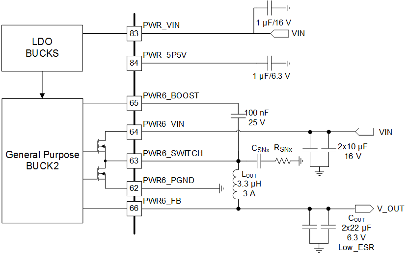 DLPA4000 DLPA4000_GP2_Buck_Converter.gif