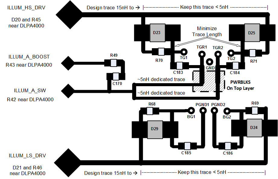 DLPA4000 DLPA4000_ILLUM_Layout.gif