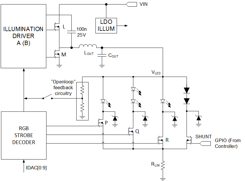 DLPA4000 DLPA4000_Illum_Control.gif