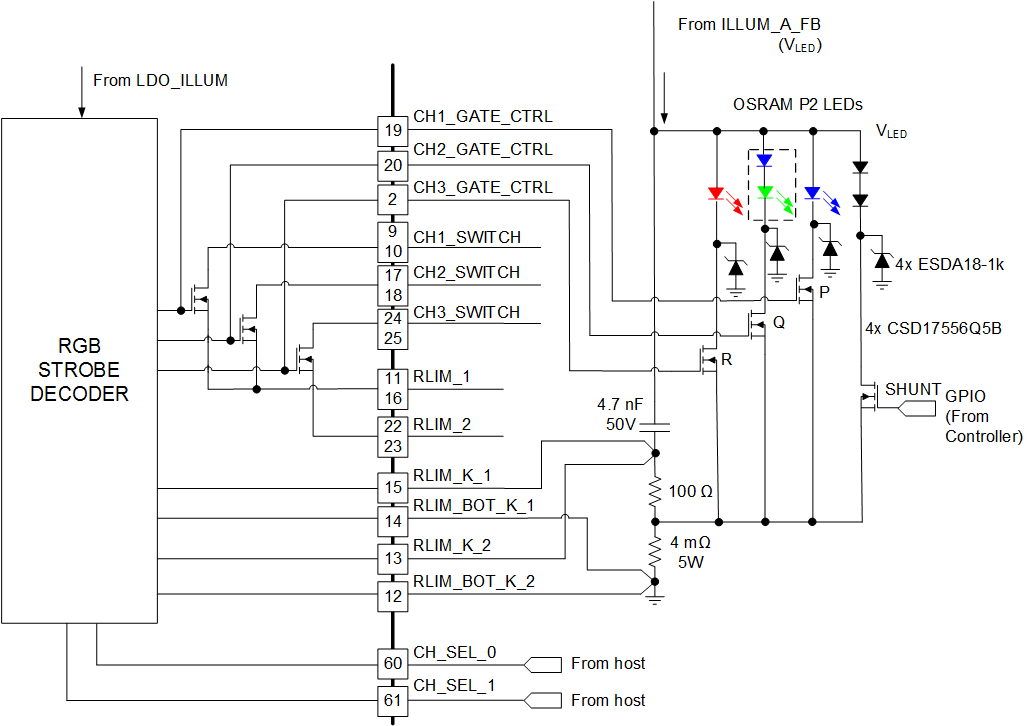 DLPA4000 DLPA4000_Strobe_Decoder.gif