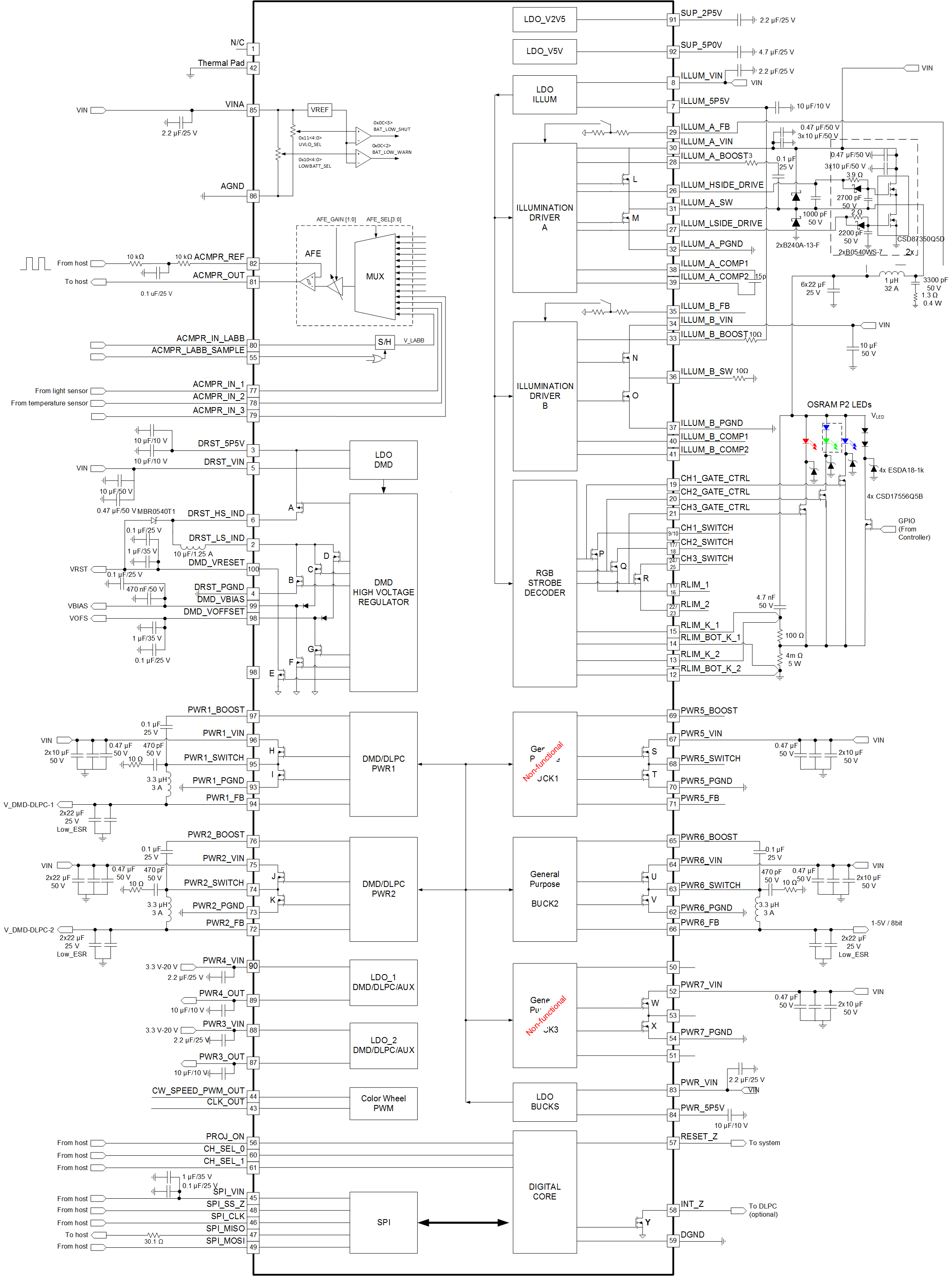 DLPA4000 DLPA4000_Typ_App_LED_32A_19V_ext_FETs.gif