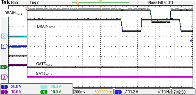 TPS23880 W004_SLUSD53_4P_Backoff_PCut.gif