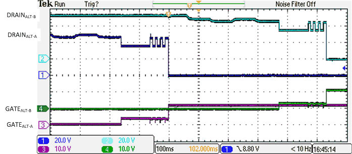 TPS23880 W013_SLUSD53_4PDS_4finger_turnon.gif