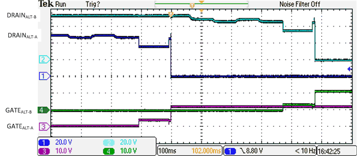 TPS23880 W014_SLUSD53_4PDS_1finger_turnon.gif