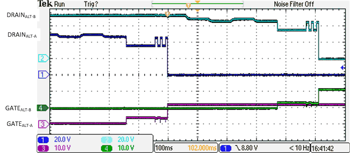 TPS23880 W015_SLUSD53_4PDS_3finger_turnon.gif