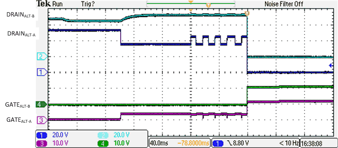 TPS23880 W017_SLUSD53_4PSS_5finger_turnon.gif