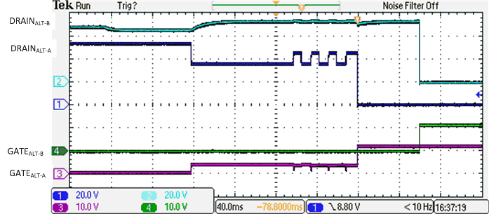 TPS23880 W018_SLUSD53_4PSS_4finger_turnon.gif