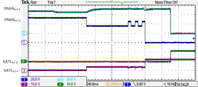 TPS23880 W020_SLUSD53_4PSS_3finger_turnon.gif