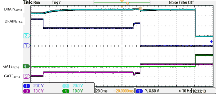 TPS23880 W021_SLUSD53_4PSS_1finger_turnon.gif