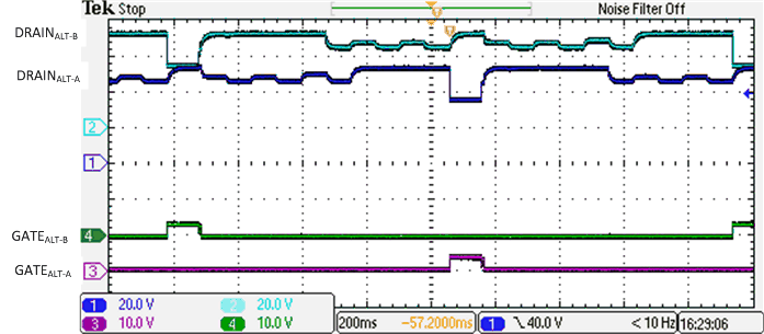 TPS23880 W022_SLUSD52_4PSS_Discovery.gif