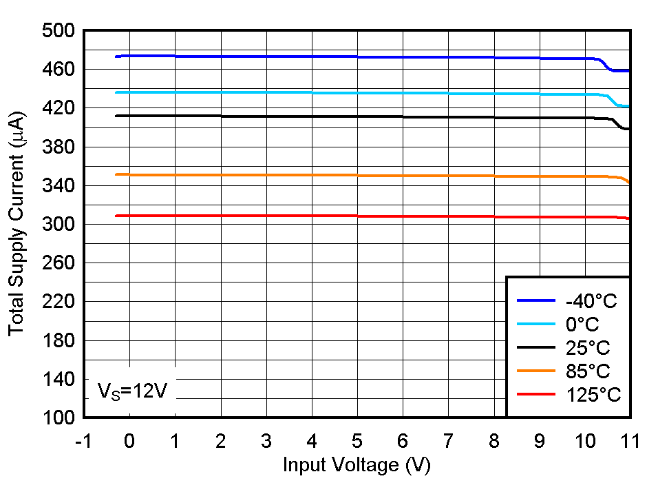 GUID-C514346E-B586-4F6A-B24E-4832F4147901-low.gif