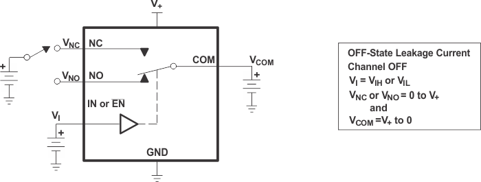 TS3A5018 pmi14_cds189.gif