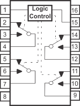 TS3A5018 po_circuit_scds189.gif