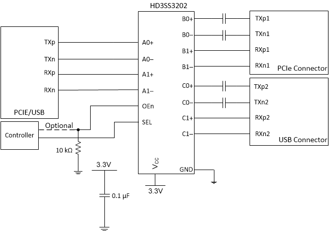 HD3SS3202 app_PCIE_mthrbd_slaseo1.gif