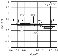 LMV981-N LMV982-N 20021437.gif