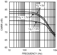 LMV981-N LMV982-N 20021439.gif