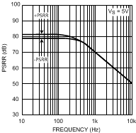 LMV981-N LMV982-N 20021456.gif