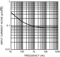 LMV981-N LMV982-N 20021466.gif