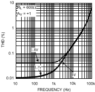 LMV981-N LMV982-N 20021467.gif