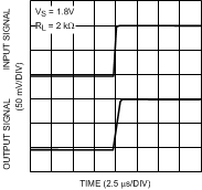 LMV981-N LMV982-N 20021470.gif