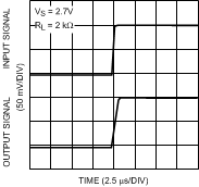 LMV981-N LMV982-N 20021471.gif