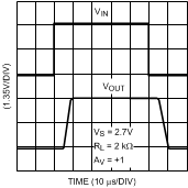 LMV981-N LMV982-N 20021474.gif