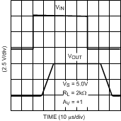 LMV981-N LMV982-N 20021475.gif