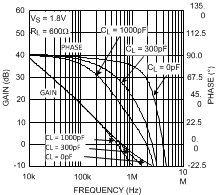 LMV981-N LMV982-N 200214g8.gif