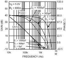 LMV981-N LMV982-N 200214g9.gif