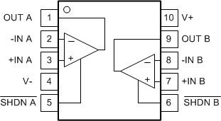 LMV981-N LMV982-N Dual_wSD_SOIC.gif