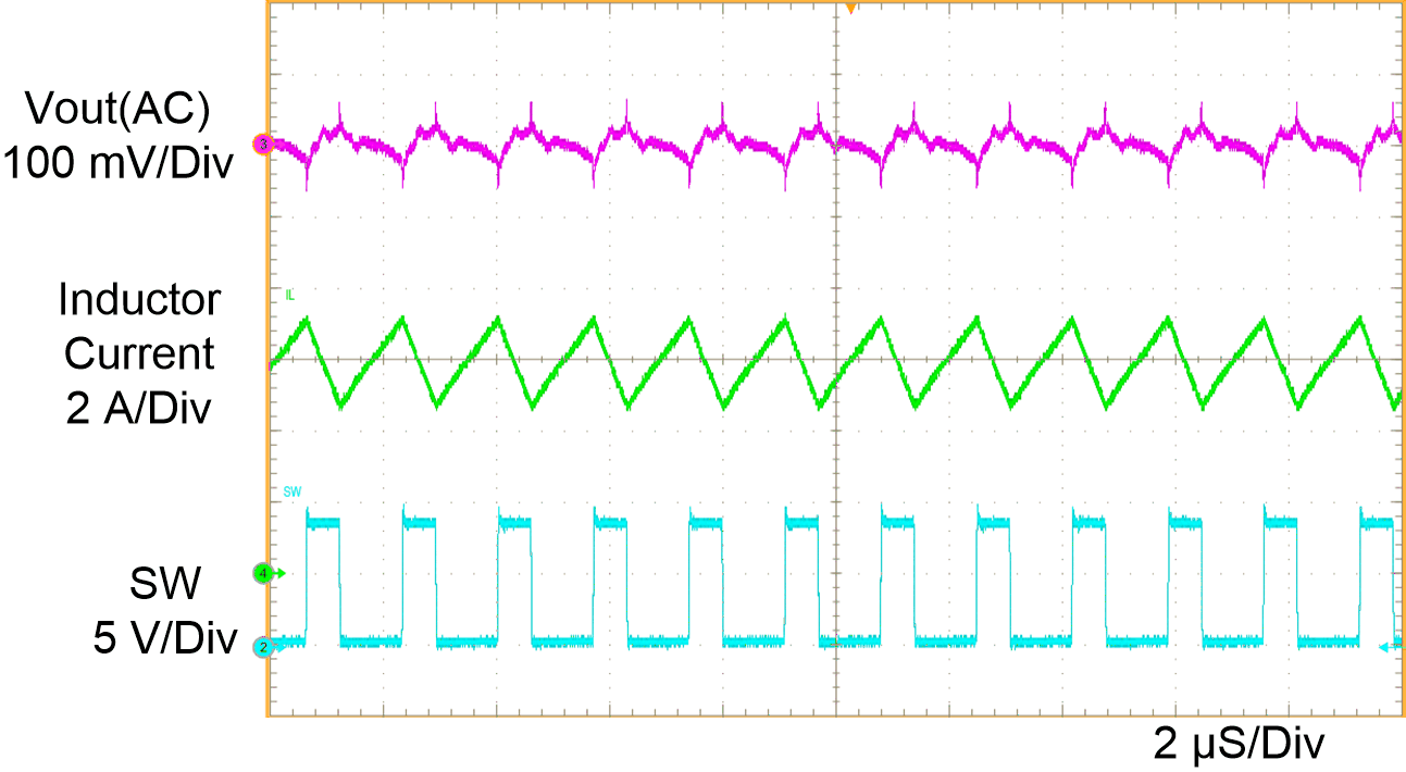 TPS61088-Q1 APP1_update.gif