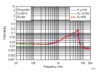 GUID-3347BB6A-AB92-4227-8F38-48B662338F20-low.gif