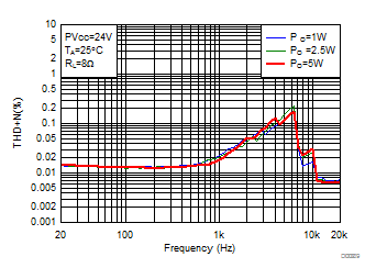 GUID-51F4F783-6683-4396-B4C1-4ABA1D3FC6E1-low.gif