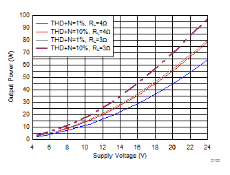 GUID-6063EBE7-129C-4F54-B20C-5C52ADB454C5-low.gif