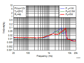 GUID-73ABE337-52CC-4BFE-9B41-5BDB3DE6279F-low.gif