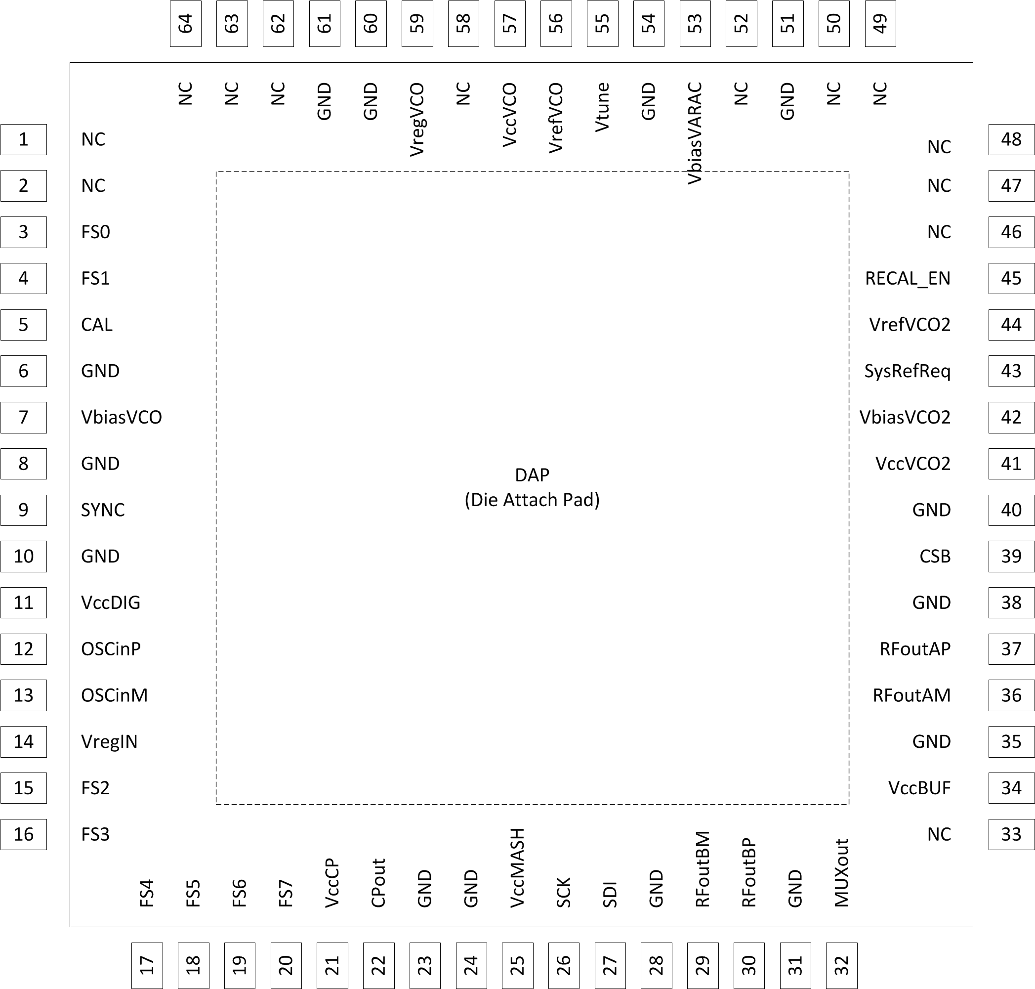 LMX2615-SP pinout-01-CQFP-snas736.gif