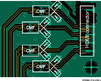 DRA722 DRA724 DRA725 DRA726 SPRS85x_PCB_HDMI_2.gif