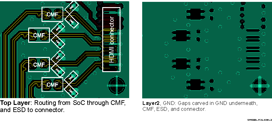 DRA722 DRA724 DRA725 DRA726 SPRS85x_PCB_HDMI_3.gif