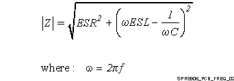 DRA722 DRA724 DRA725 DRA726 SPRS906_PCB_FREQ_02.gif