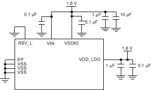 LMH0324 single_1p8v_supply_connection_diagram_snls515.gif