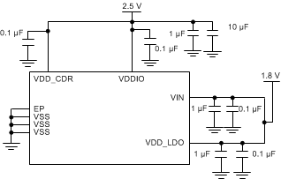 LMH1219 dual_supply_connection_diagram_snls475.gif