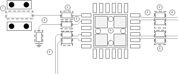 LMH1219 layout_example_snls475.gif