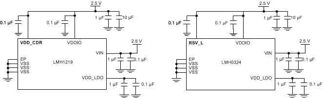 LMH1219 lmh0324_dual_supply_connection_diagram_snls475.gif