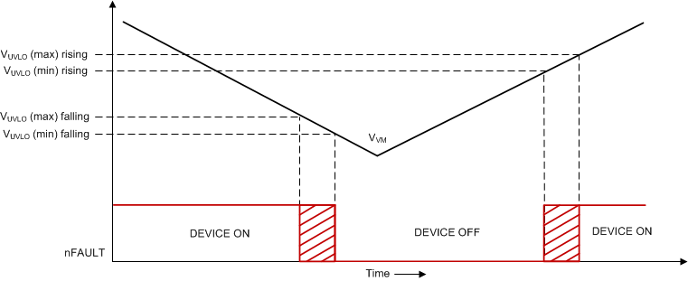 GUID-5261CAE0-94DF-42E8-A8C3-F675D85BDDE1-low.gif